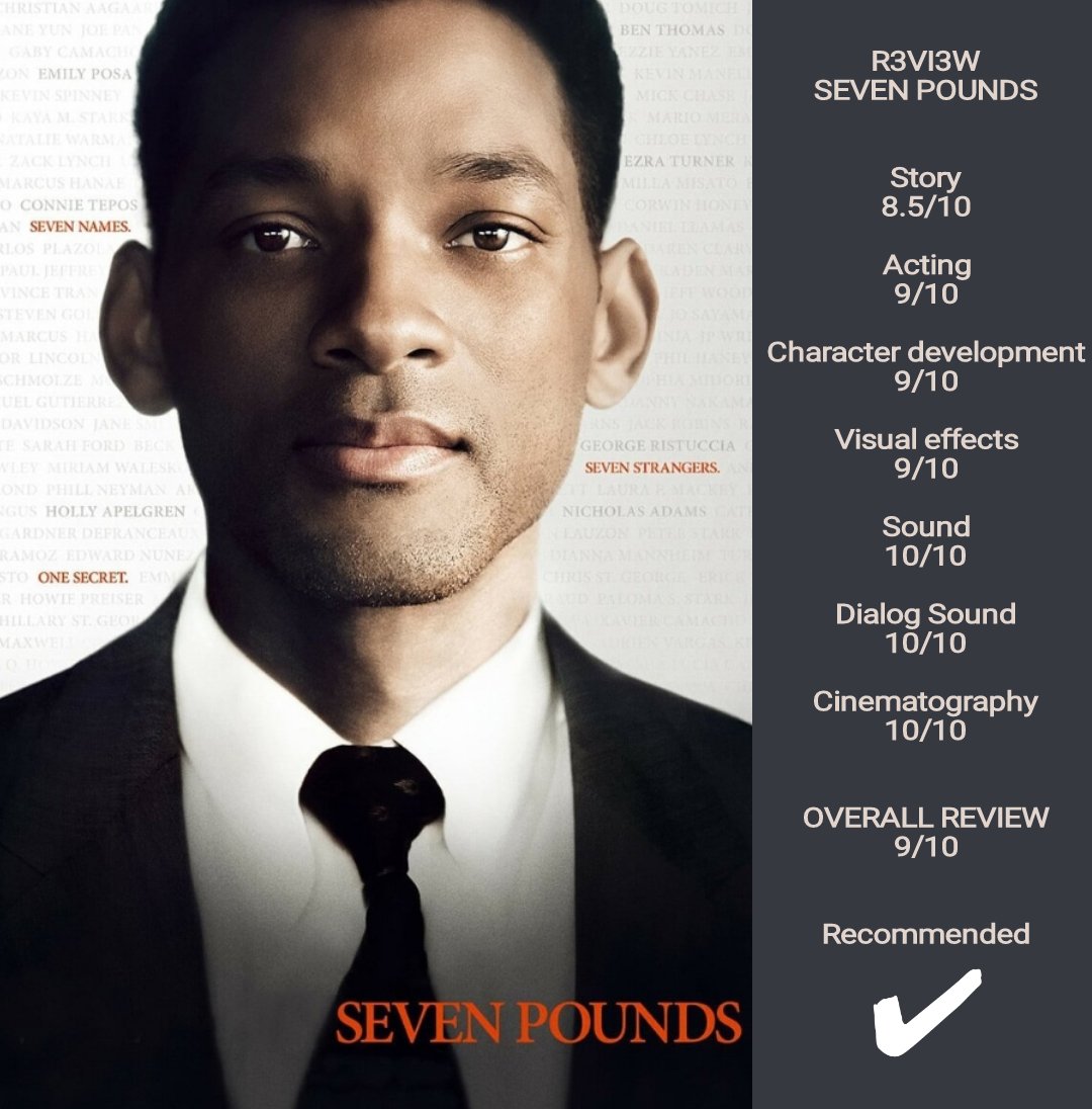 SEVEN POUNDS
Release-2008

#willsmith #rosariodawson #michealealy #barrypepper #woodyharrelson #review #movies #film #actors #moviereviews #filmreviews #films #filmreview #moviereview #moviecritic #filmcritic #tvcritic #netflix #primevideo #r3vi3wz #sevenpounds #columbiapictures