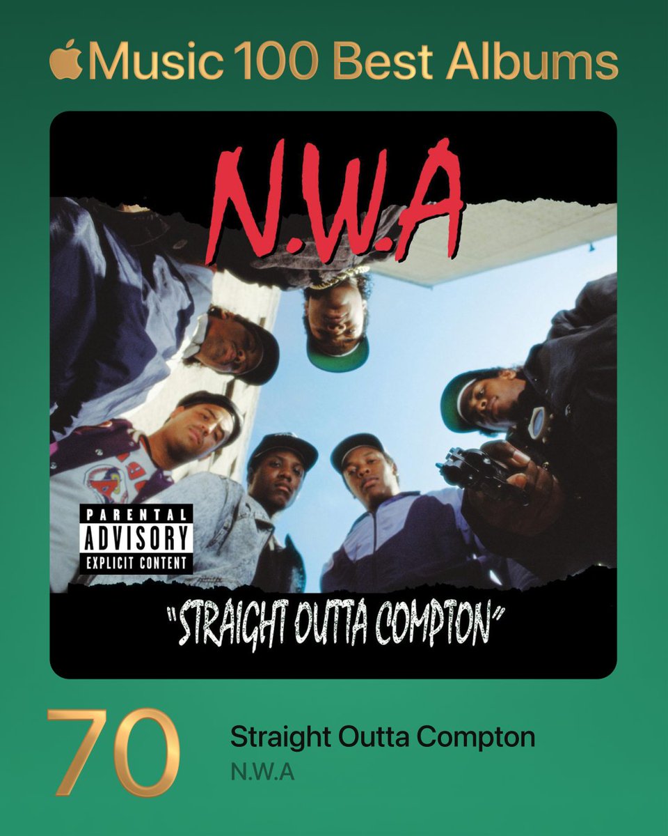 70. Straight Outta Compton - N.W.A.

#100BestAlbums