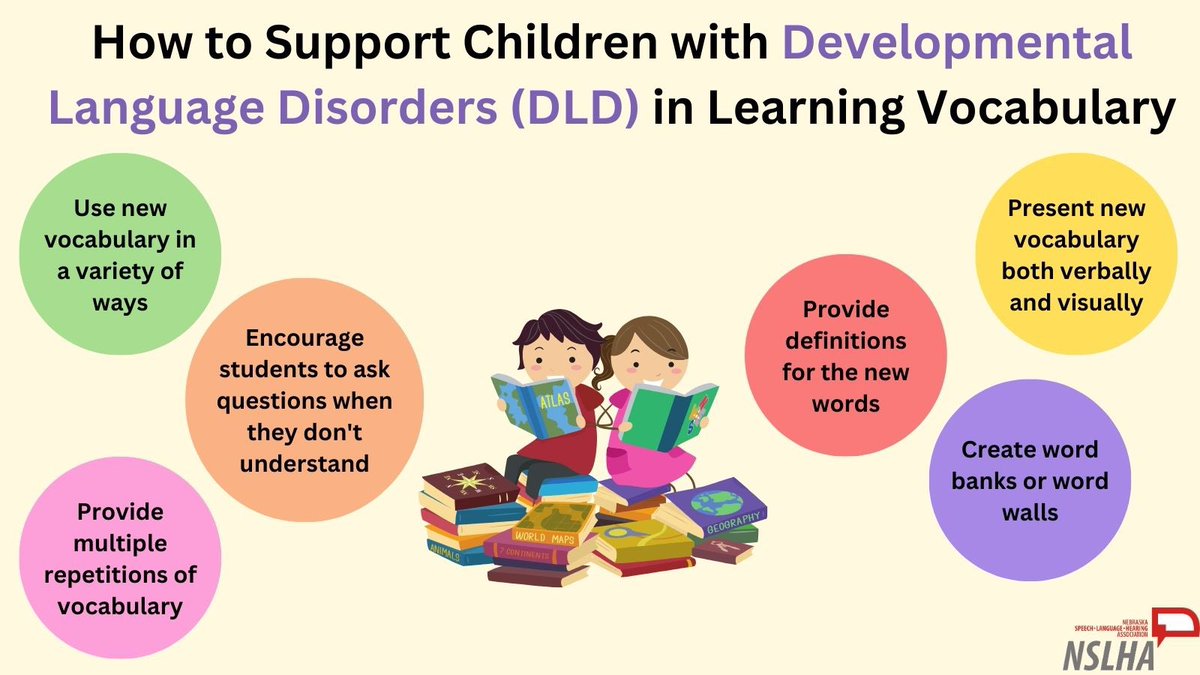 To learn more about how you can support children with DLD in learning new vocabulary, visit The DLD Project website here: lthedldproject.com/course/what-is…  #DLD #NSLHM @ASHAAdvocacy @DLDandMe