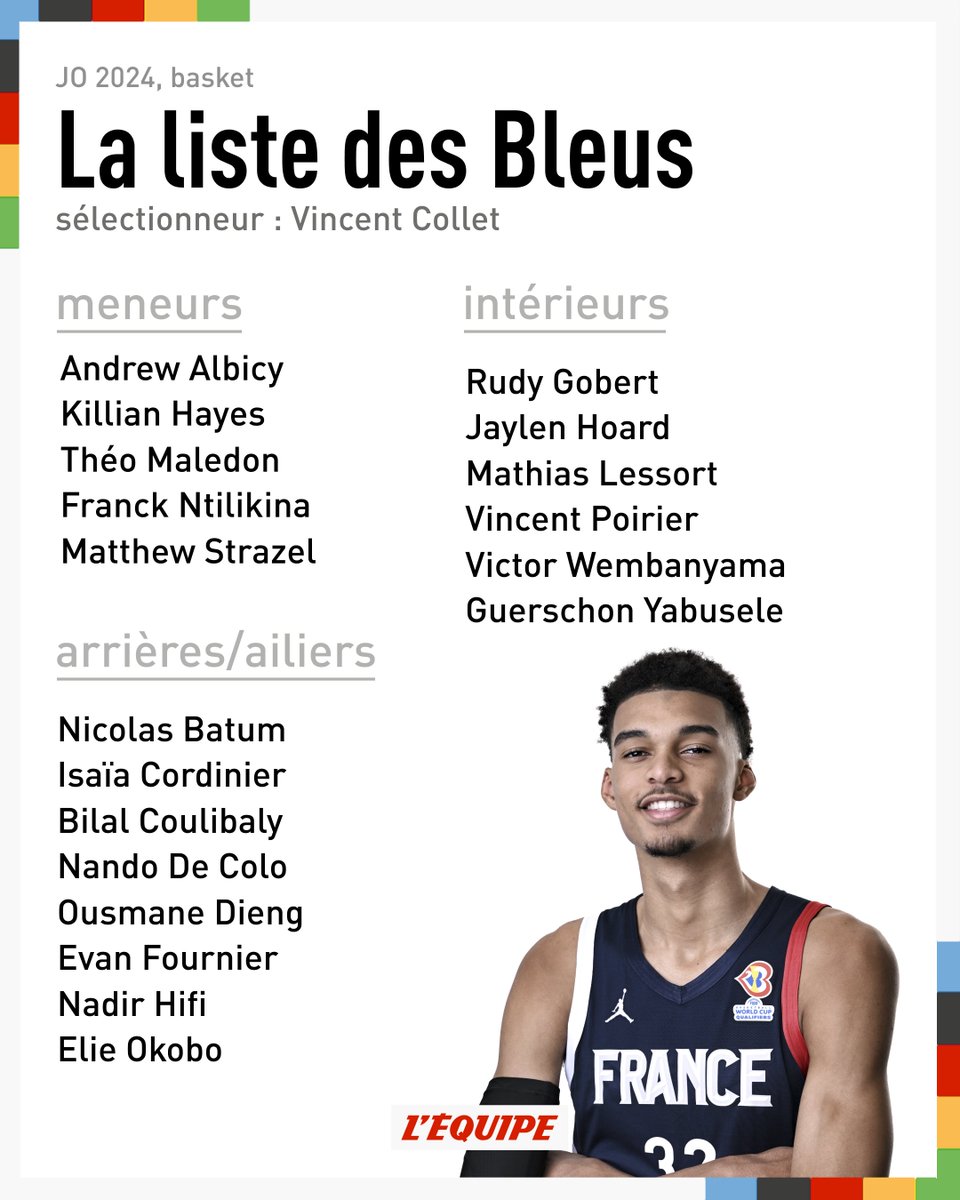 La liste des Bleus pour les JO 2024 !

Toute l'actualité basket > ow.ly/nvrl50RIIjn

#Paris2024