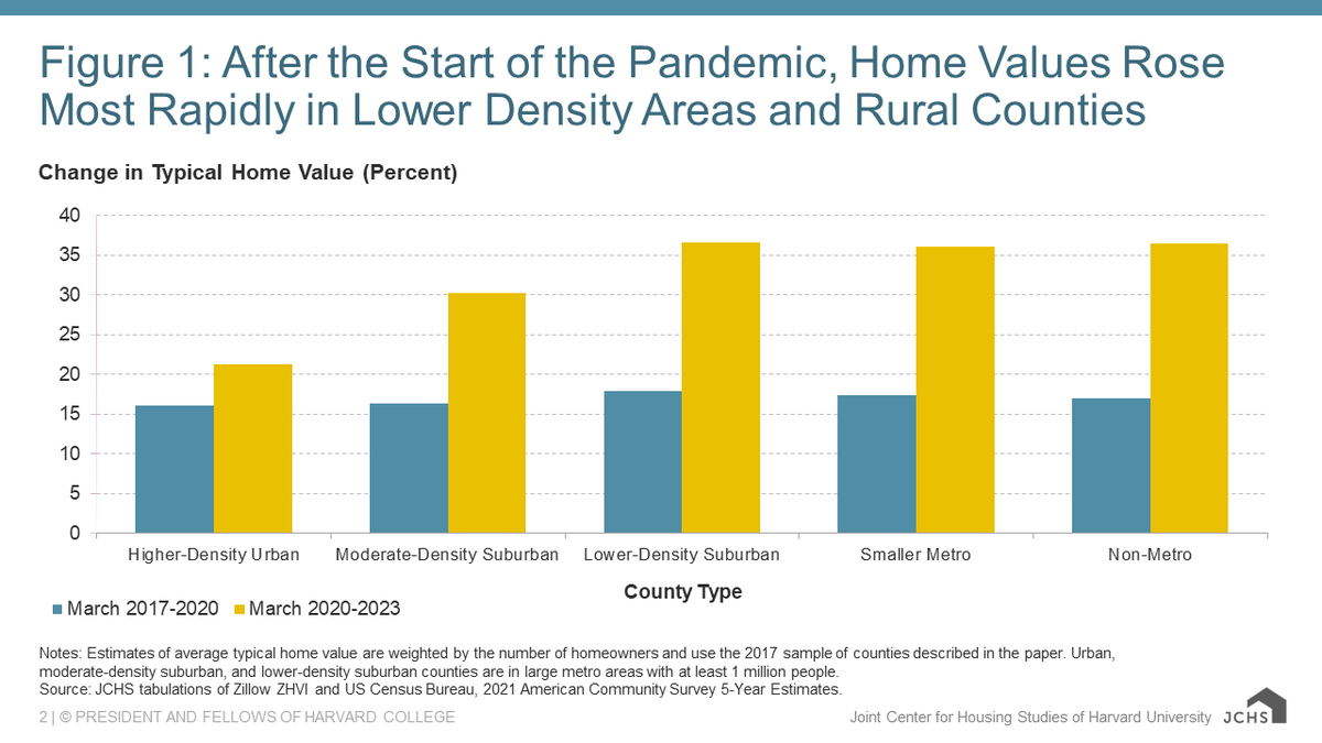 Center for Critical Public Health tweet media