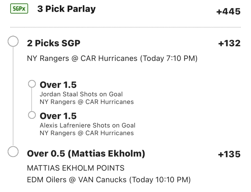 NHL Builder Parlay (+400 odds) 📈💰

You guys said you wanted some cheaper parlays well here ya go! 

Ekholm - 4/4 this series
Staal - 4/5 this series
Laf - 5/5 this series

Who is tailing !? Show some love and the Nuke is coming next 👀

#NHLPicks #GamblingX
