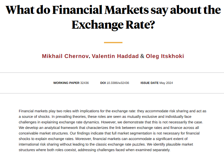 NBER (@nberpubs) on Twitter photo An analytical framework that characterizes the link between exchange rates and finance across all conceivable market structures, from Mikhail Chernov, Valentin Haddad, and <a href="/itskhoki/">Oleg Itskhoki</a> nber.org/papers/w32436 An analytical framework that characterizes the link between exchange rates and finance across all conceivable market structures, from Mikhail Chernov, Valentin Haddad, and <a href="/itskhoki/">Oleg Itskhoki</a> nber.org/papers/w32436