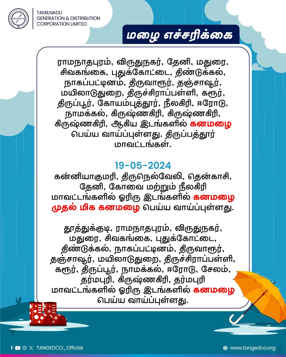 மழை எச்சரிக்கை 🚨
16-05-2024
கன்னியாகுமரி, திருநெல்வேலி, தூத்துக்குடி, தென்காசி, ராமநாதபுரம், விருதுநகர், தேனி, மதுரை, சிவகங்கை மற்றும் திண்டுக்கல் மாவட்டங்களில் ஓரிரு இடங்களில் கனமழை பெய்ய வாய்ப்புள்ளது.

17-05-2024
கன்னியாகுமரி, திருநெல்வேலி, தூத்துக்குடி, தென்காசி,