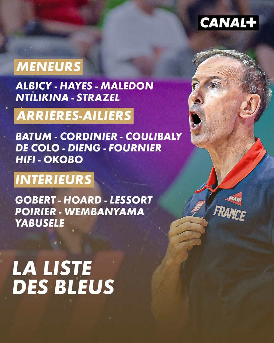 🚨🏀 Vincent Collet et Jean-Aimé Toupane ont annoncé leurs listes pour préparer les JO de basket-ball👇