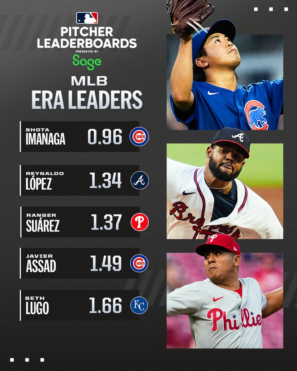 MLB's tweet photo. These guys are not playing around. 😤

(MLB x @SageUSAmerica) https://t.co/rLRXxscn8G
