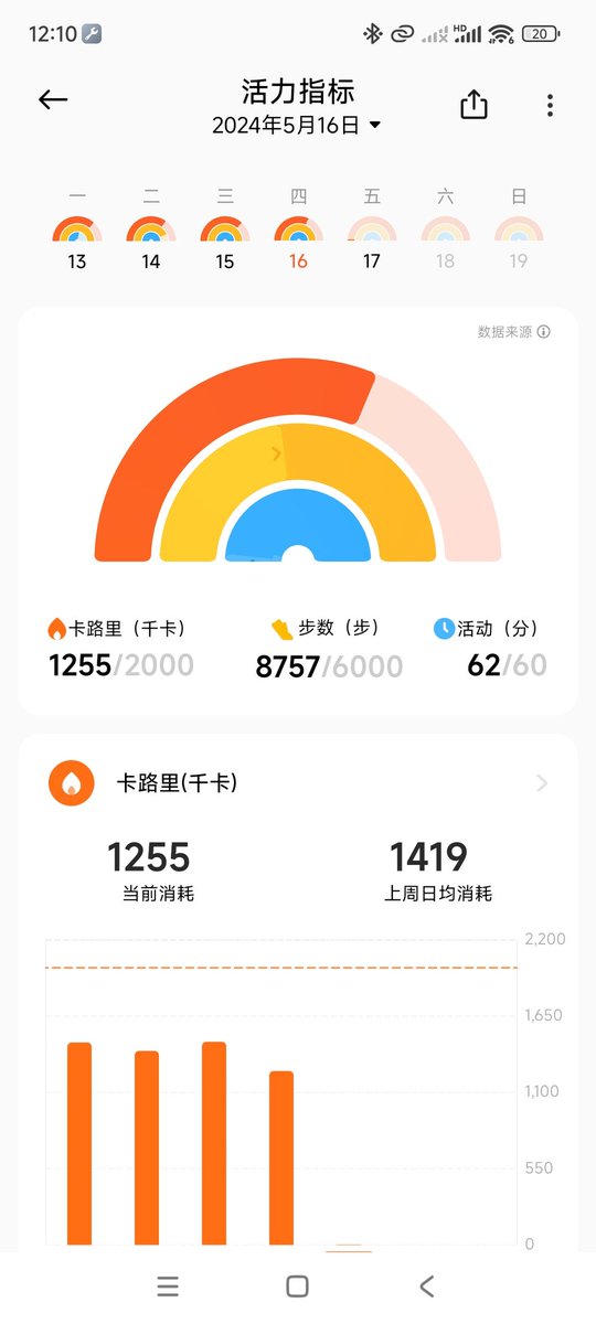 xiaxiaxiahu's tweet photo. 5.17 https://t.co/SPYvU7Uh4X