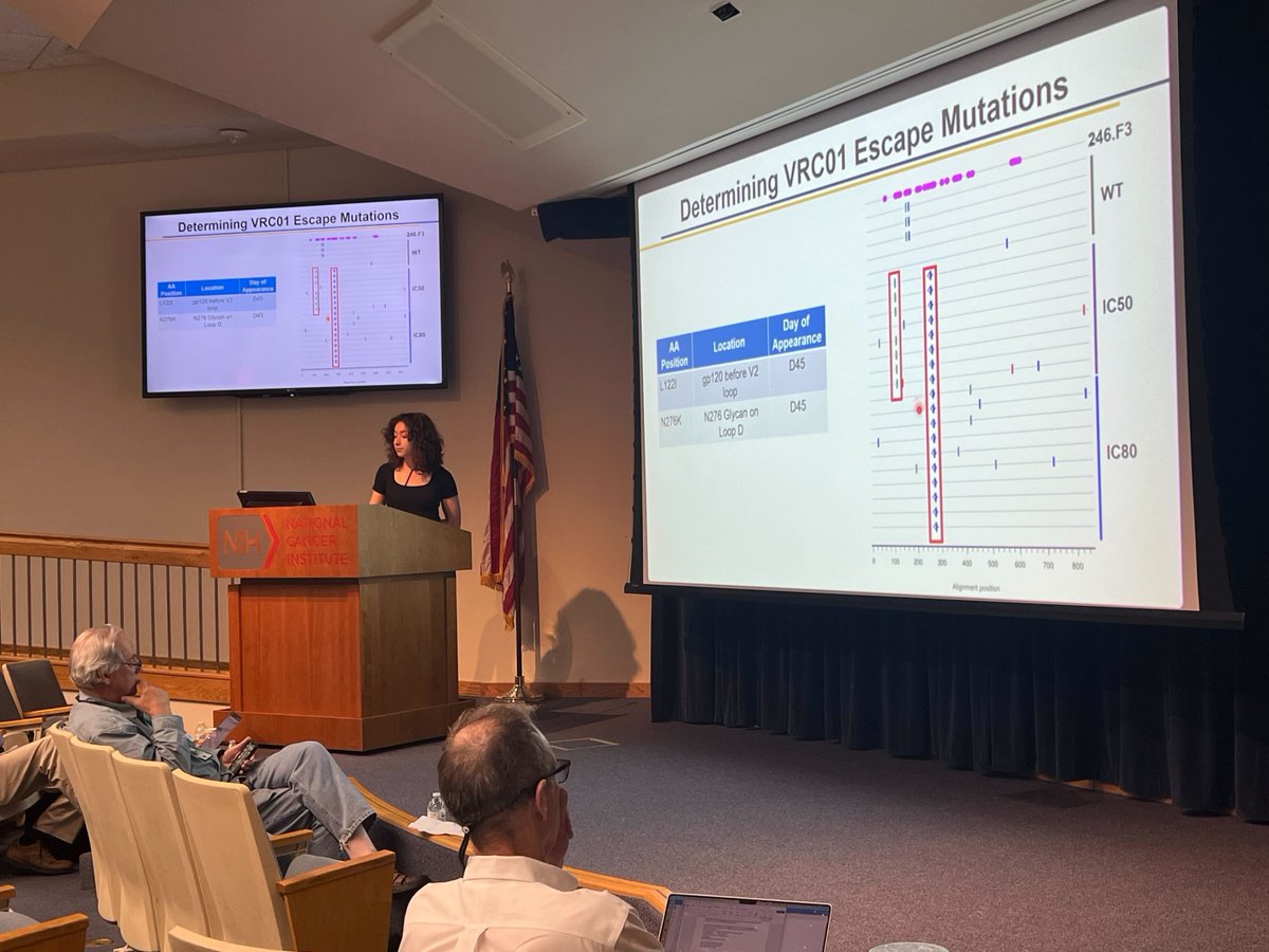 Rebecca Lynch (@rebeccalynchlab) on Twitter photo Congrats to Teresa for presenting her research at the HIV DRP Think Tank Meeting at the National Cancer Institute!! Congrats to Teresa for presenting her research at the HIV DRP Think Tank Meeting at the National Cancer Institute!!