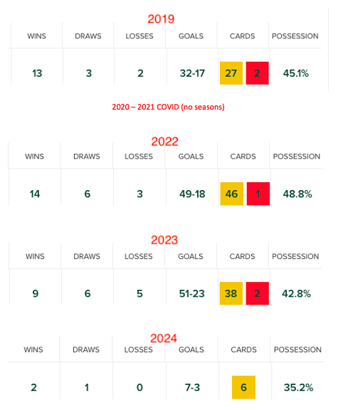 Ilya Orlov tweet media