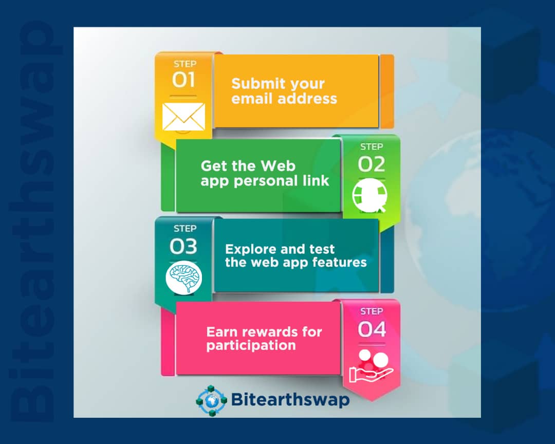 🎉 Exclusive News Alert! 🌟 Be the first to join the Bitearthswap Beta Test and unlock exclusive rewards reserved just for our ambassadors! Don't miss out on this opportunity to be part of something big! $BIES 💥🚀 #Bitearthswap #BetaTest #ExclusiveRewards

Details in the Link