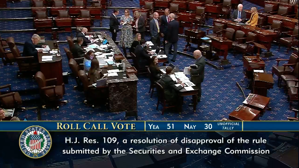 BREAKING: 51 VOTES! Senate just voted to repeal Gensler's anti-crypto rule SAB121 🎉

Key Democrat Senators broke party lines to vote yes.

Now Biden has to choose.

Does he choose anti-crypto and veto or let it pass?

His next move could cost him the election.