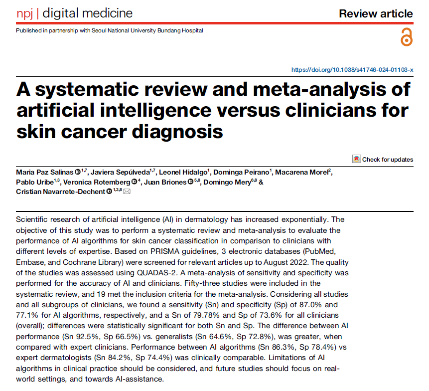 There has been lots of interest in #ArtificialIntelligence for the diagnosis of skin cancer. In this #systematicreview & meta-analysis, authors found that AI was superior to clinicians across all levels of expertise, although comparable to dermatologists. nature.com/articles/s4174…