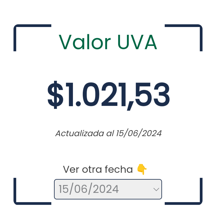 Solución para HIPOTECADOS UVA!!!@wadode_pedro
<a href="/ditulliojuli/">Juliana di Tullio</a>
<a href="/martindonate/">Martin Doñate</a>
<a href="/anabelfsagasti/">Anabel Fernández Sagasti</a>
<a href="/SenGLarraburu/">Silvina Marcela Garcia Larraburu</a>
<a href="/noragimenezok/">Nora del Valle Giménez</a>
<a href="/cgimeneznavarro/">Maria Celeste Gimenez Navarro</a>
<a href="/aliciakirchner/">AK</a>
<a href="/ElOsoLeavy/">Sergio Oso Leavy</a>
<a href="/LinaresCarlosCR/">Carlos Linares</a>
<a href="/crislopeztdf/">Cristina Lopez</a>
<a href="/CarolinaMoises/">Carolina Moises</a>
@Oscar_Parrilli