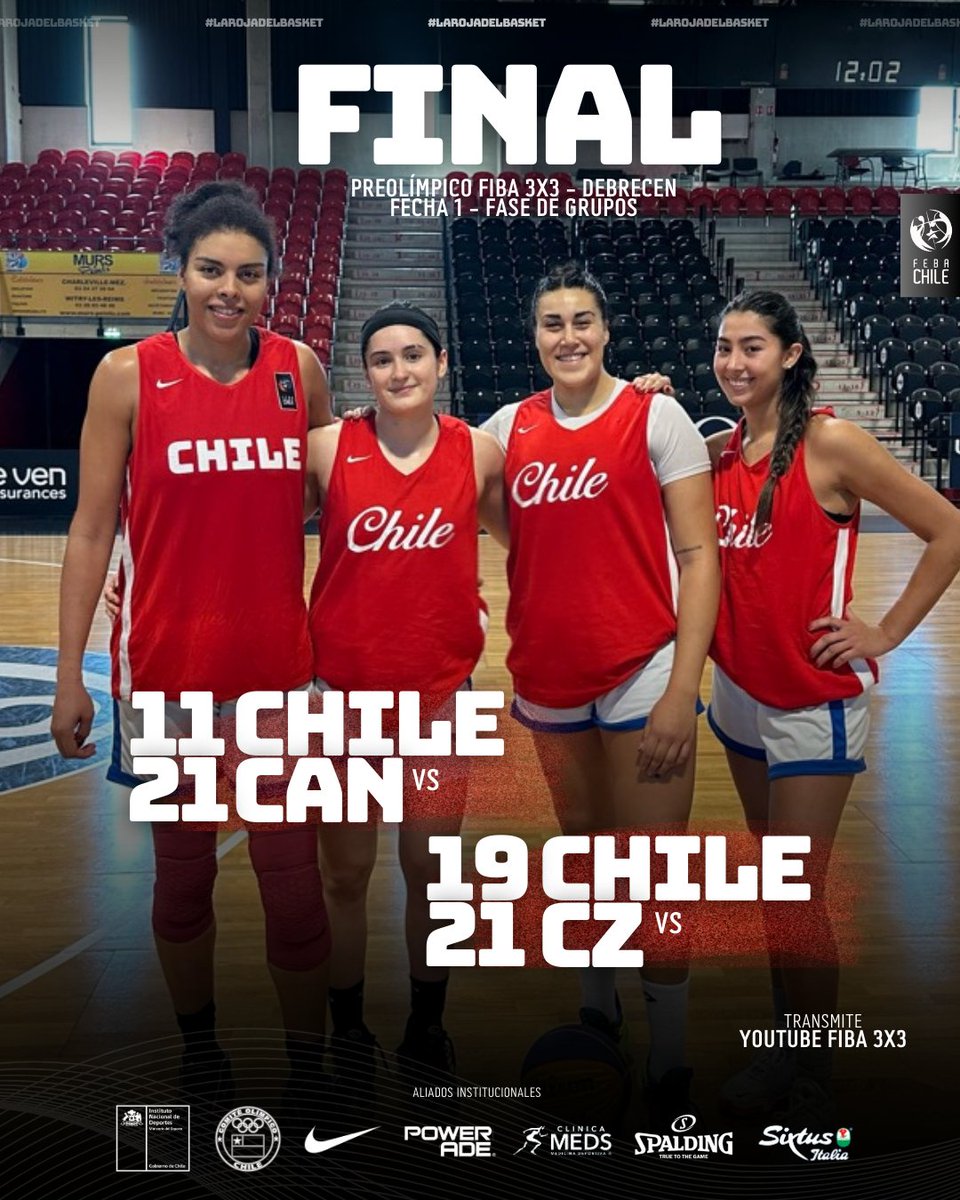 ¡Finalizó la primera fecha en el Preolímpico! 

😔 En un duelo que se fue hasta la prórroga, el resultado favoreció 19-21 a RepúblicaCheca. Previamente, caímos 11-21 ante Canadá 

🔜 Regresamos el sábado 18, 10:40 H, frente a Lituania 

📺 YouTube <a href="/FIBA3x3/">3x3 Basketball | FIBA3x3</a>

#LaRojaDelBasket 🟡🔵