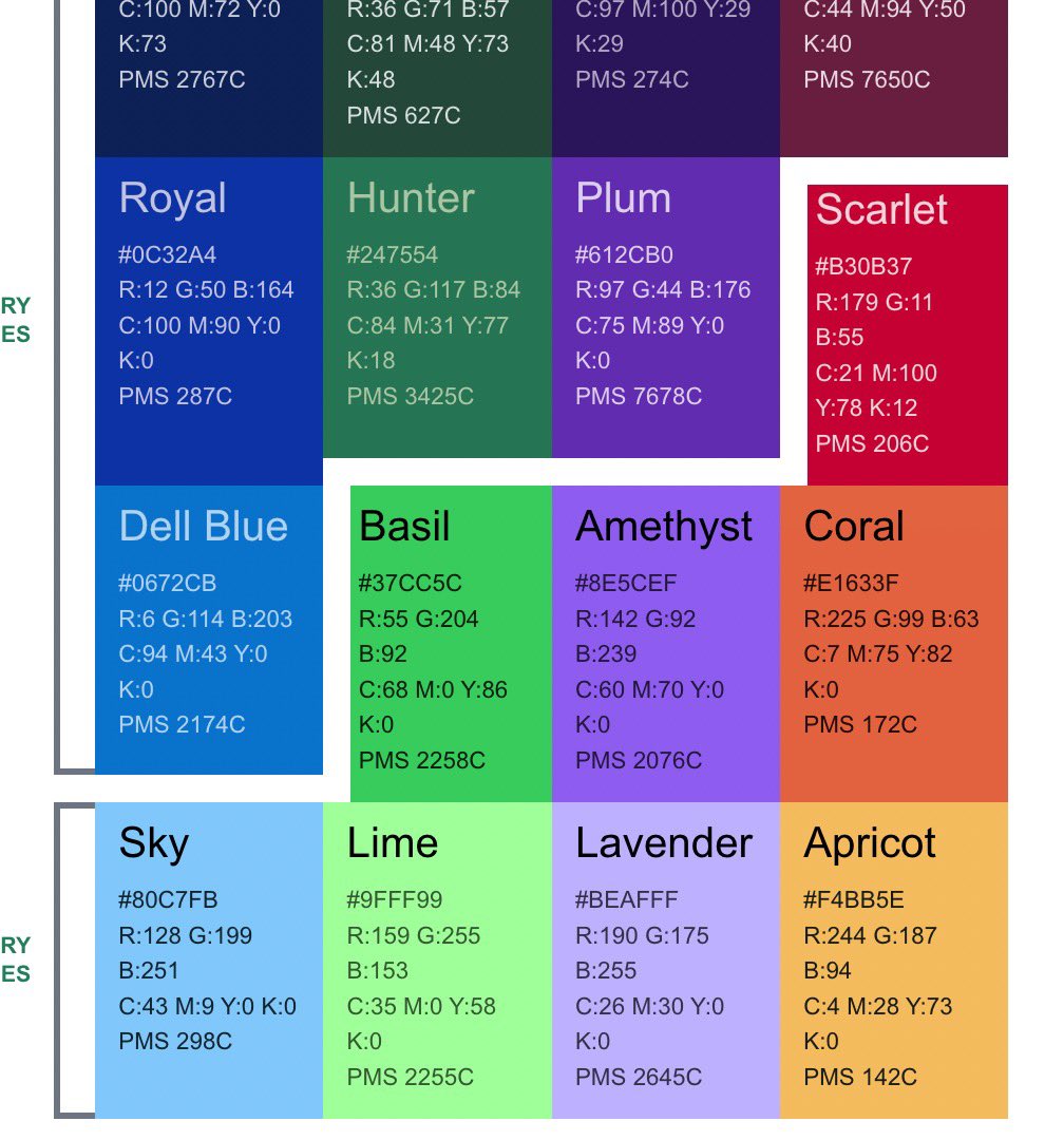 Abe Lincoln famously said if “I had 8 hrs to cut down a tree I would spend 6 sharpening the axe” This is how I prep for shows. Researching guests is imperative, and so is looking sharp on stage. I try to be on brand/theme What Dell colors should I wear at #DellTechWeek?