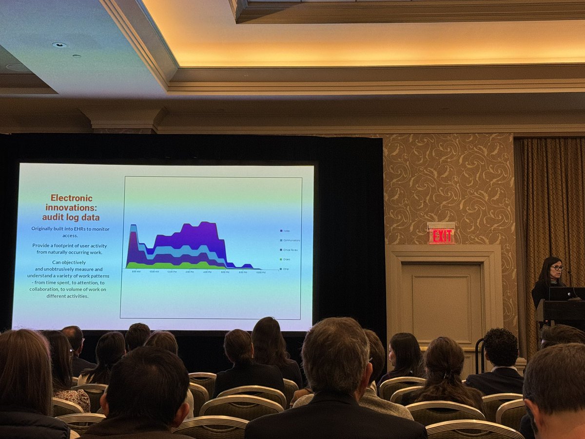 We all practice evidence-based medicine. At #SGIM24, @marishaburden role models how we should apply same principles to 1) generate operational and workforce data then 2) use this data to make evidence-based operations and workforce design decisions! #HospitalMedicine