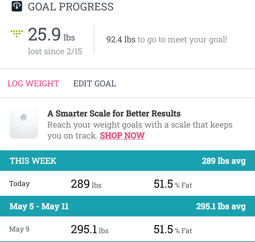 Weight loss progress!

I'm finally out of the 290s again!!