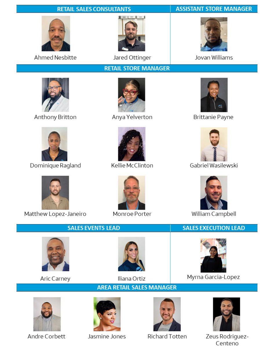 MDP 2024✅

Feeling incredibly grateful to be selected for MDP. Excited for these type of opportunities to learn, grow, and make a positive impact within the company!

See a lot of familiar faces 👀👏🏼👏🏼
Congratulations to everyone selected!!

<a href="/Mike_V_Lamb/">Mike Lamb</a> <a href="/realmccoy1988/">Connor McCoy</a> <a href="/404girl/">Betsy Francis</a>