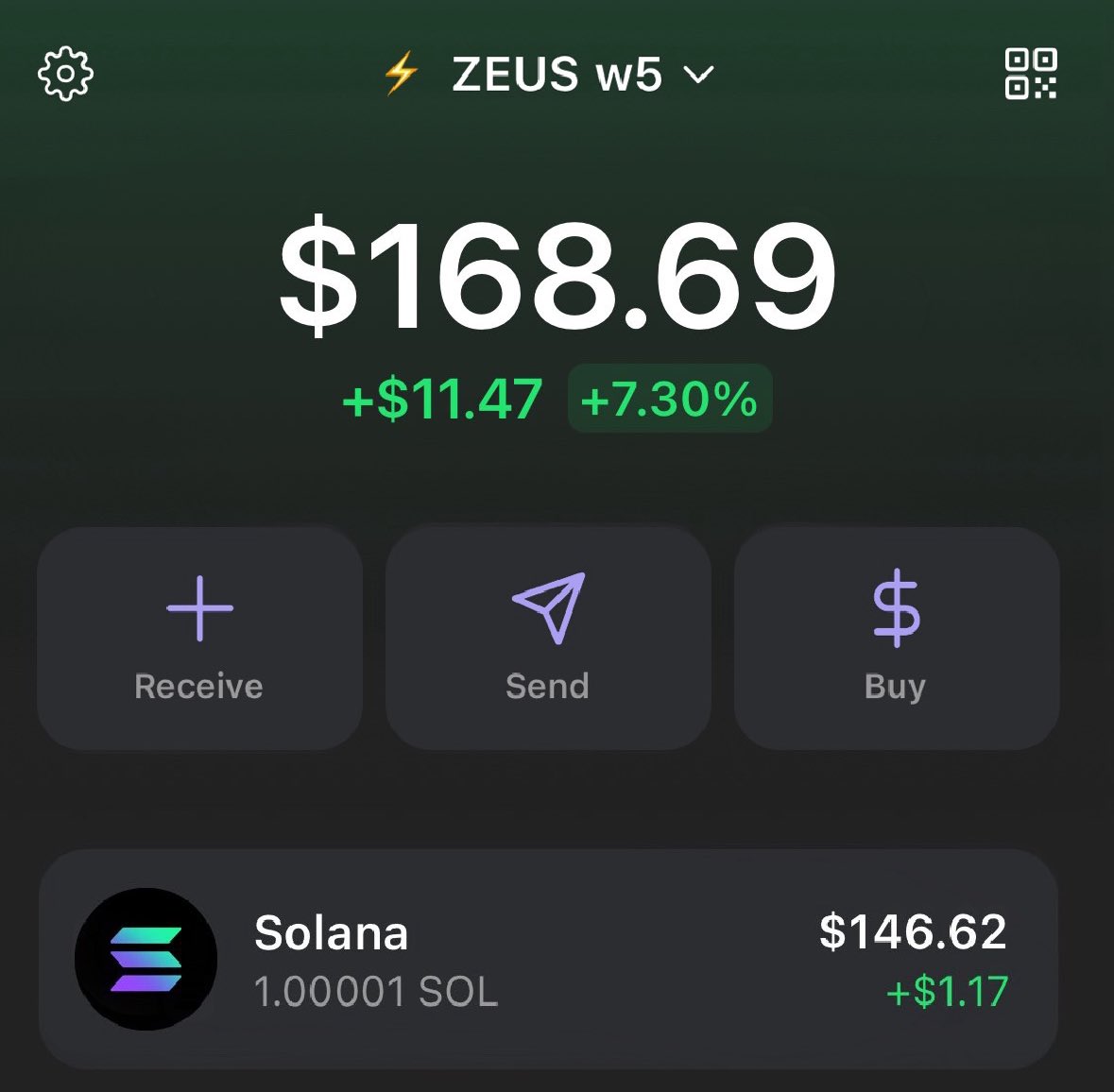 1 $SOL —> 100 $SOL Challenge starts Interact with this post, I’ll DM you wallet address ✅