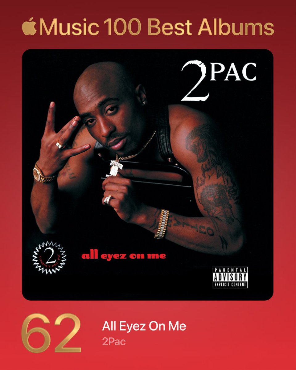 AppleMusic's tweet image. 62. All Eyez on Me - 2Pac

#100BestAlbums