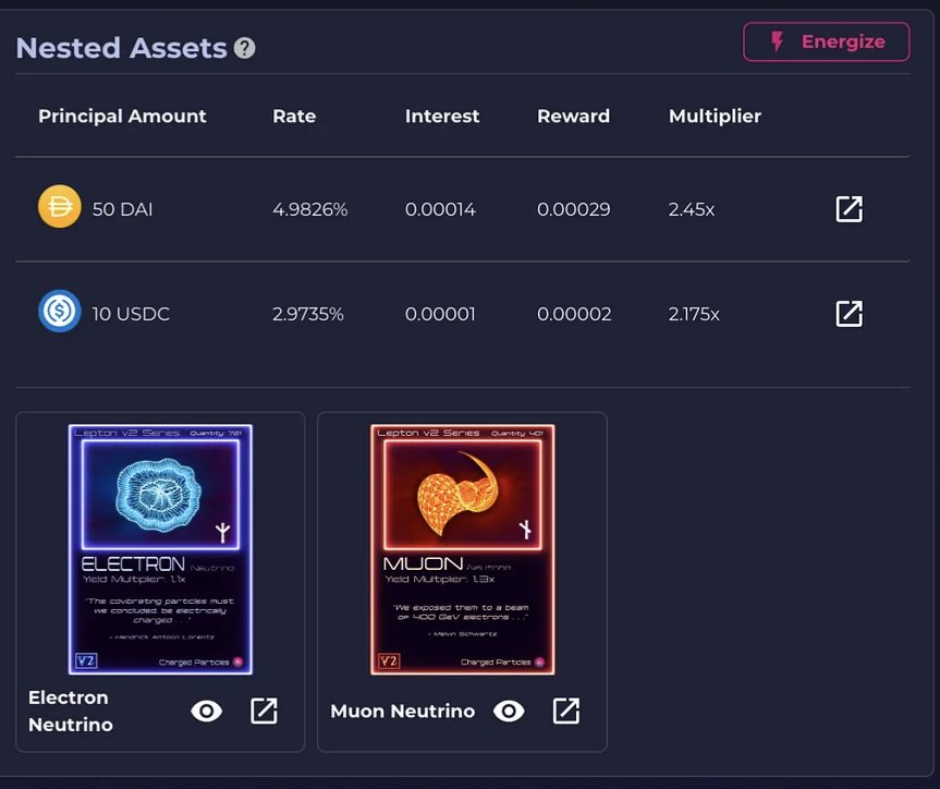 Your Leptons can stack on each other to multiply the rewards you earn all while nested inside your NFT, and now you can purchase one of these 100% in $IONX