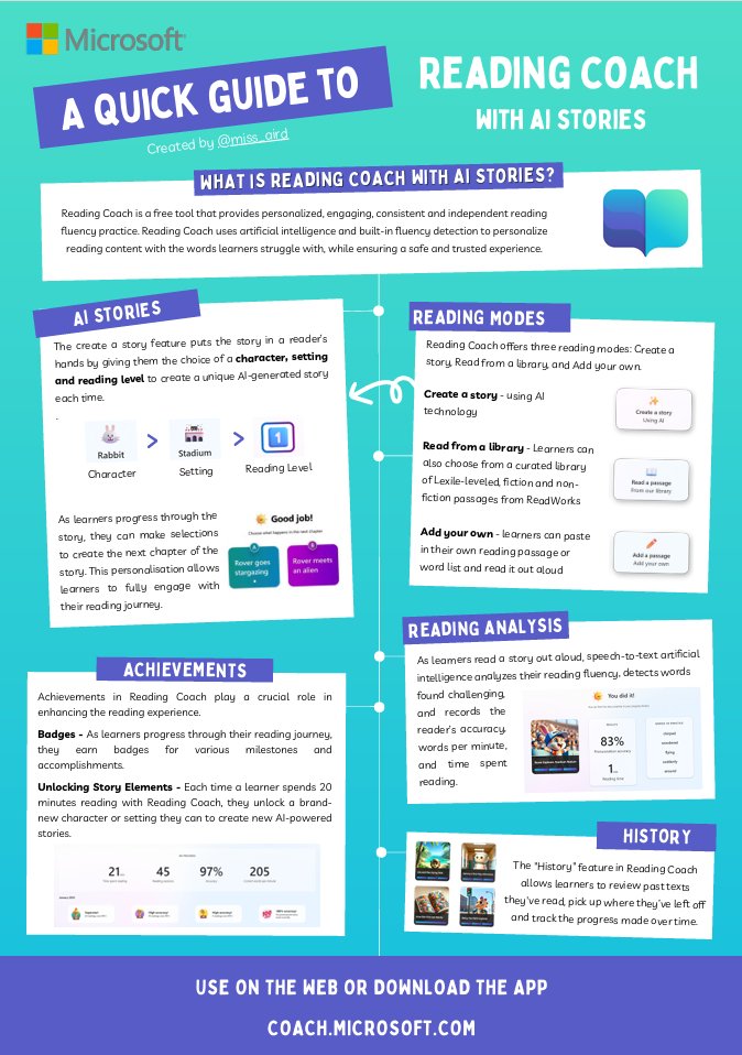 An incredible new guide from @miss_aird! 

The AI-powered Reading Coach - lets students generate their own stories and practice reading fluency. A fun and informative PDF - great for summer PD 📖

Download: aka.ms/ReadingCoachAI…

#edtech #MIEExpert #MicrosoftEDU