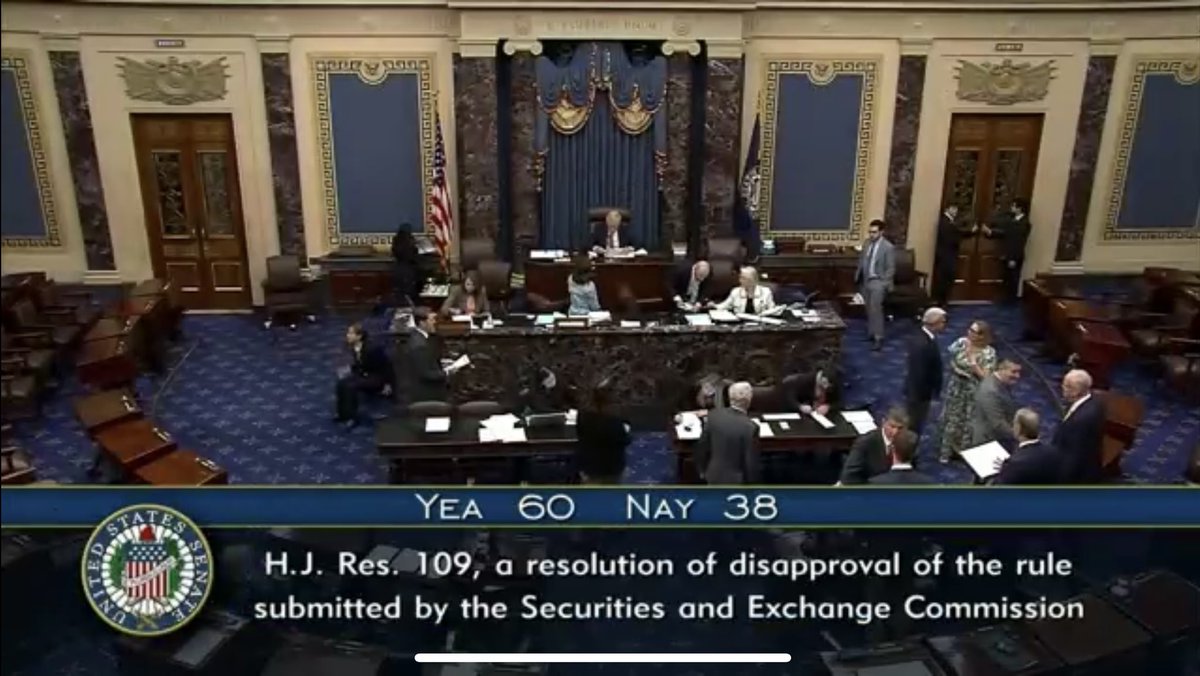 SAB 121 CRA —first standalone crypto bill ever to pass both chambers of Congress—SAILS through the Senate 60-38. Dems voting for CRA/against WH & SEC: **Schumer** Gillibrand Hickenlooper Peters Tester Sinema Rosen Kelly Casey Booker Lujan Wyden (Biden still expected to veto)