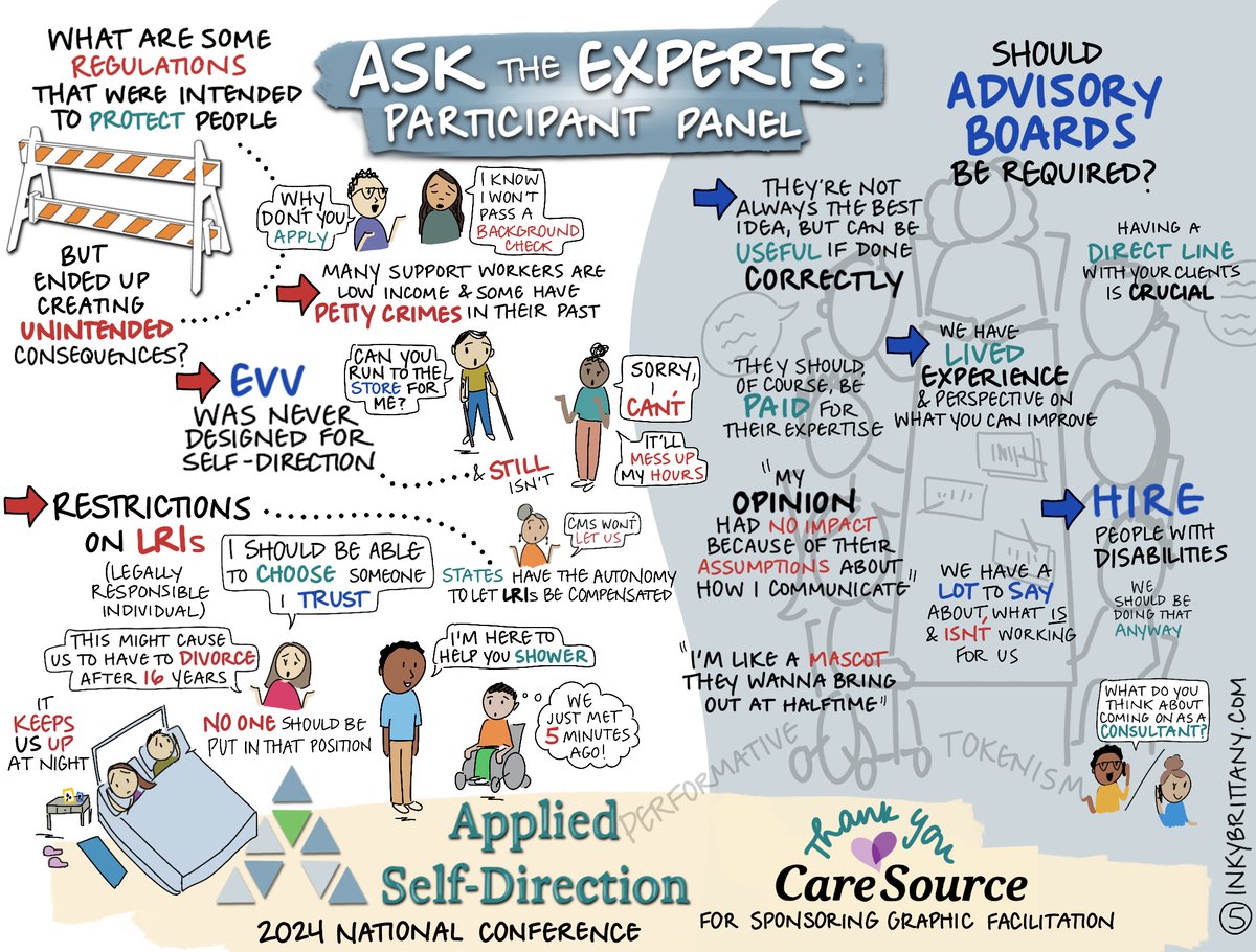 Applied Self-Direction (@appliedsd) on Twitter photo #tbt the 2024 National #SelfDirection Conference! Revisit the "Ask The Experts: Participant Panel" through this artfully crafted summary. #InkyBrittany beautifully captures the key moments & takeaways. Big thanks to <a href="/caresource/">CareSource</a> for sponsoring these phenomenal graphic recordings! #tbt the 2024 National #SelfDirection Conference! Revisit the "Ask The Experts: Participant Panel" through this artfully crafted summary. #InkyBrittany beautifully captures the key moments & takeaways. Big thanks to <a href="/caresource/">CareSource</a> for sponsoring these phenomenal graphic recordings!