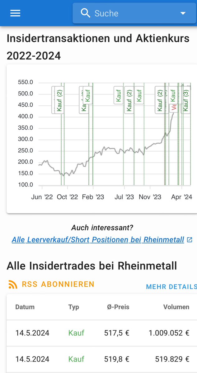 Kurs verdoppelt. Insider bei Rheinmetall kaufen einfach weiter?