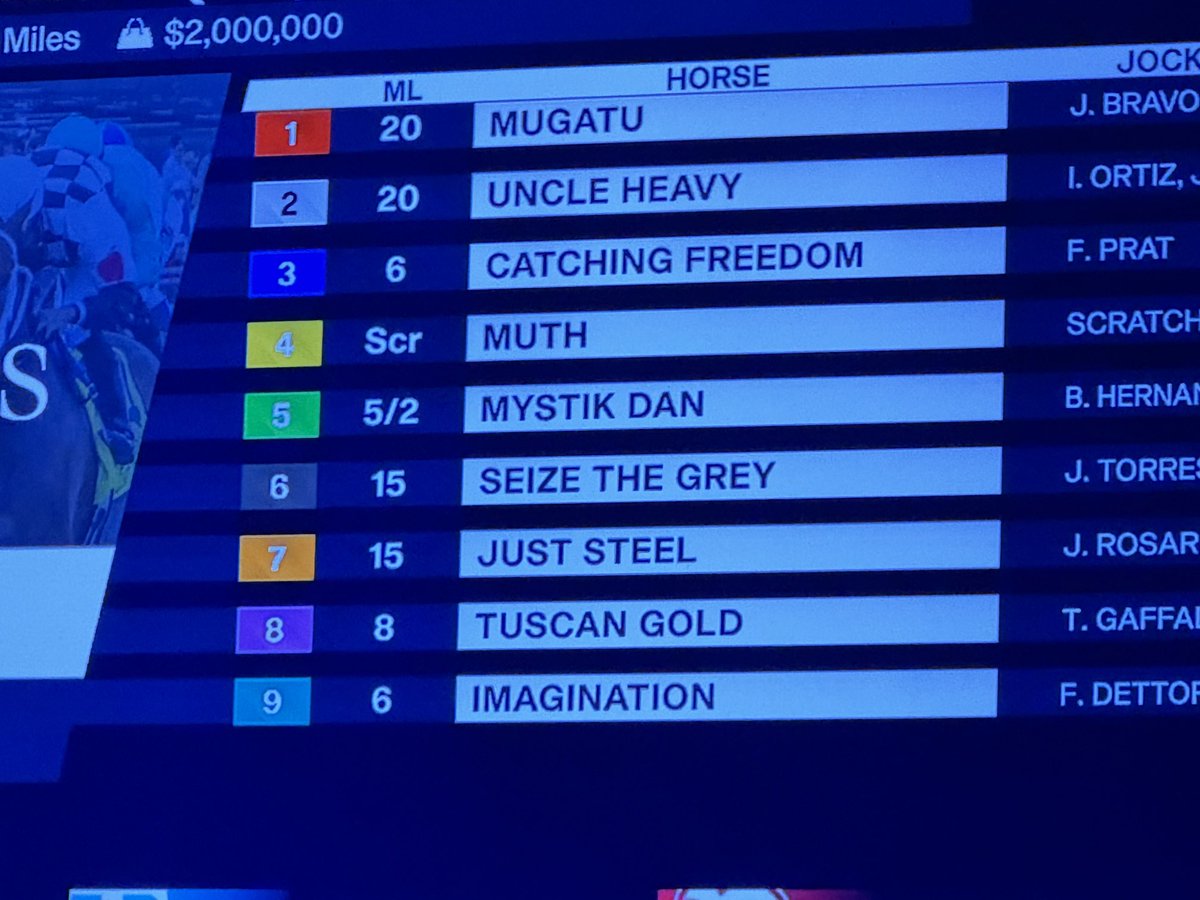 Who do you like to win the 149th Preakness on Saturday? Now that Muth is a big big defection, I think Mystik Dan would be one step closer with a date with Triple Crown destiny. How about you?