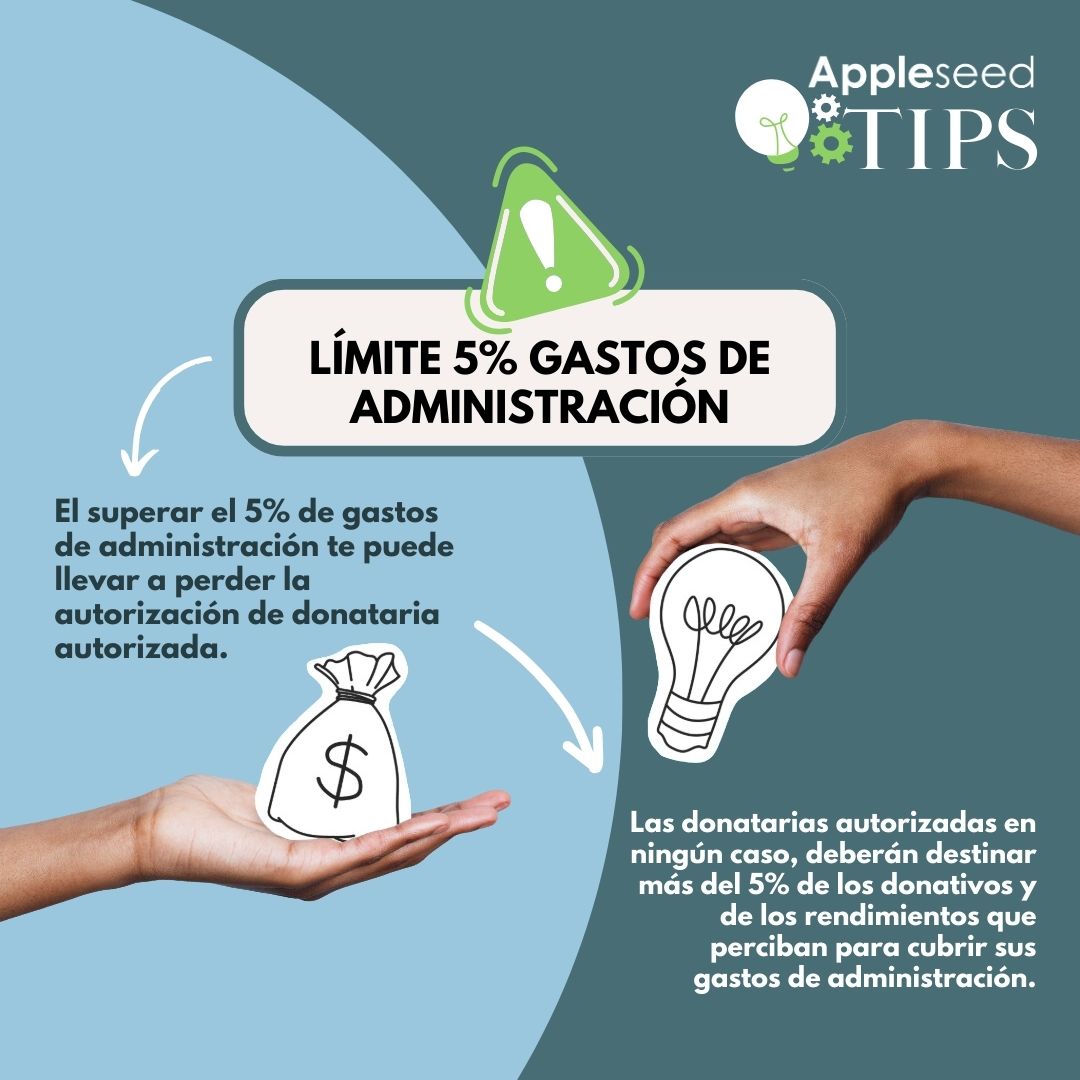 🚨𝗔𝗣𝗣𝗟𝗘𝗦𝗘𝗘𝗗𝗧𝗜𝗣𝗦🚨 ¿Sabías que superar el 5% de los gastos de administración puede llevar a tu donataria a perder la autorización? En este hilo te explicamos 🧵 #AppleseedTips #FundacionAppleseedTips