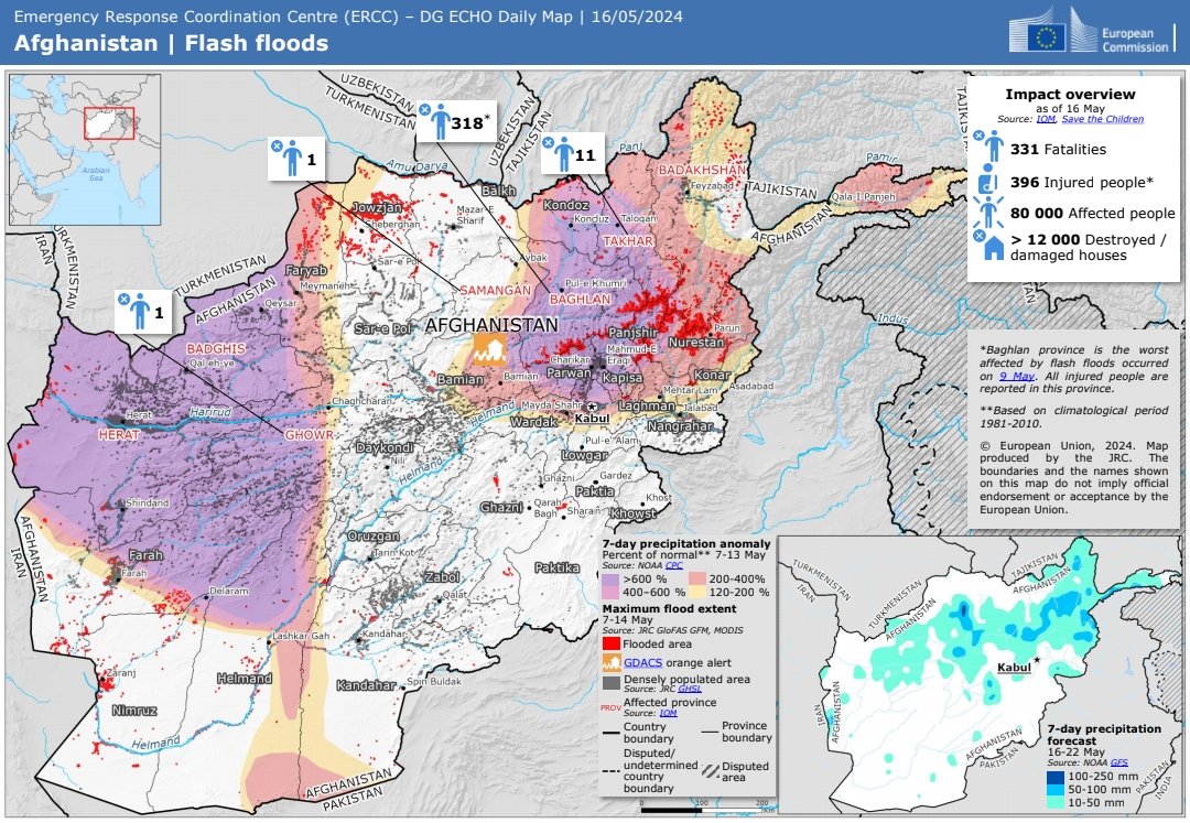 Heavy rainfall has been affecting northern, central and western provinces over the past week. Our colleagues at the 🇪🇺's Emergency Response Coordination Centre analysed the devastating human impact, affecting more than 80.000 people across #Afghanistan. 🫂 ⬇️