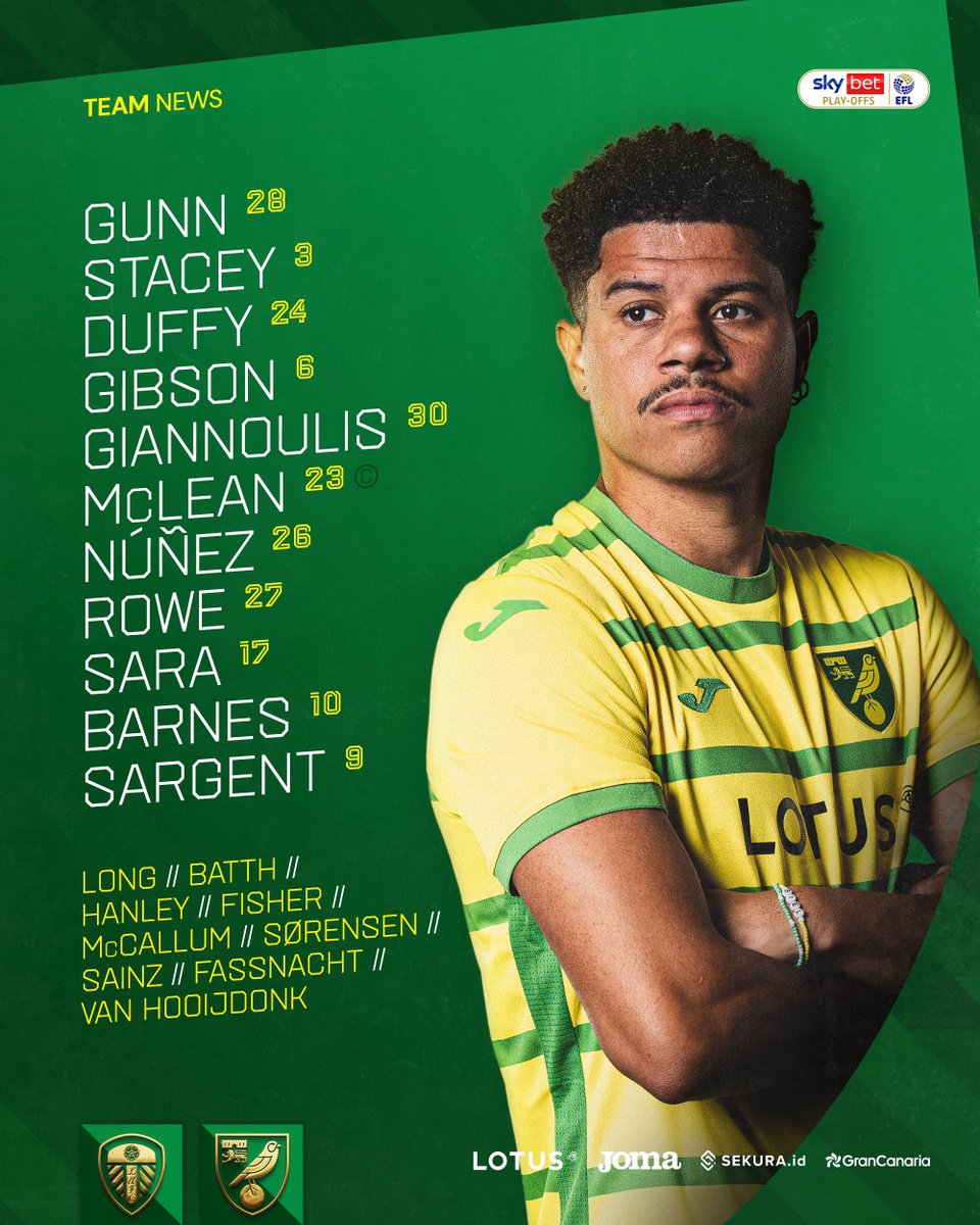 Barnesy's back 💪 Here's your Canaries for tonight's play-off semi-final second leg 💛