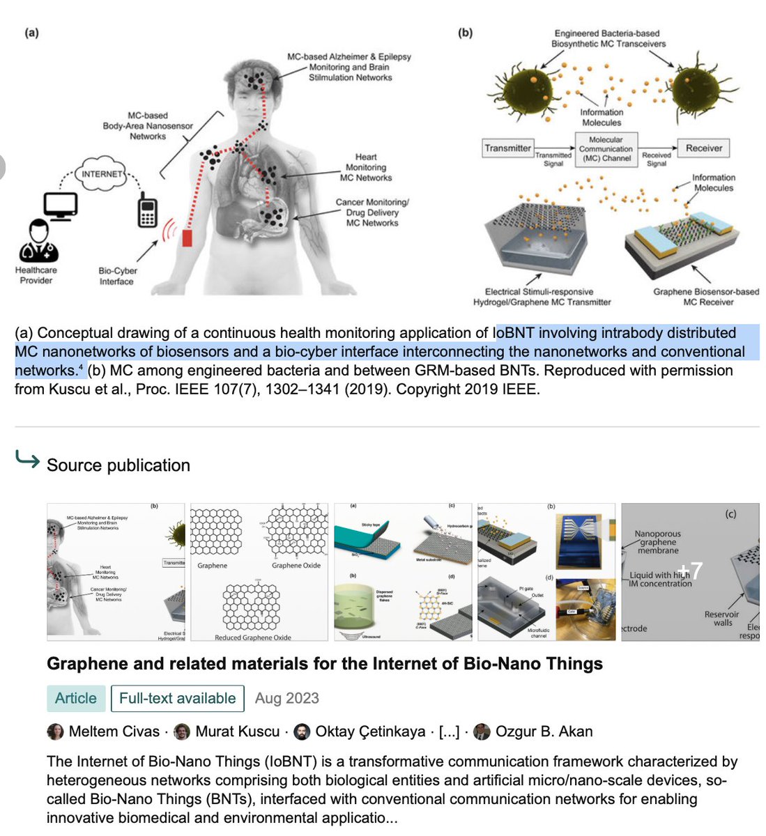 Medical Body Area Network

2019

#BioCyberInterface

#MedicalBodyAreaNetwork

#IntraBodyNanoSensorNetworks 

#GrapheneBasedNanoSensors

#InternetofBioNanoThings

#MolecularEngineering

#NanoRouting