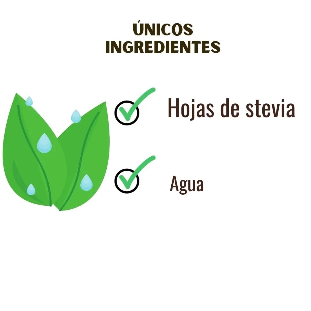 StevidaE's tweet photo. Ingredientes: 
Hojas de stevia
Agua https://t.co/5pXHKnbEh2