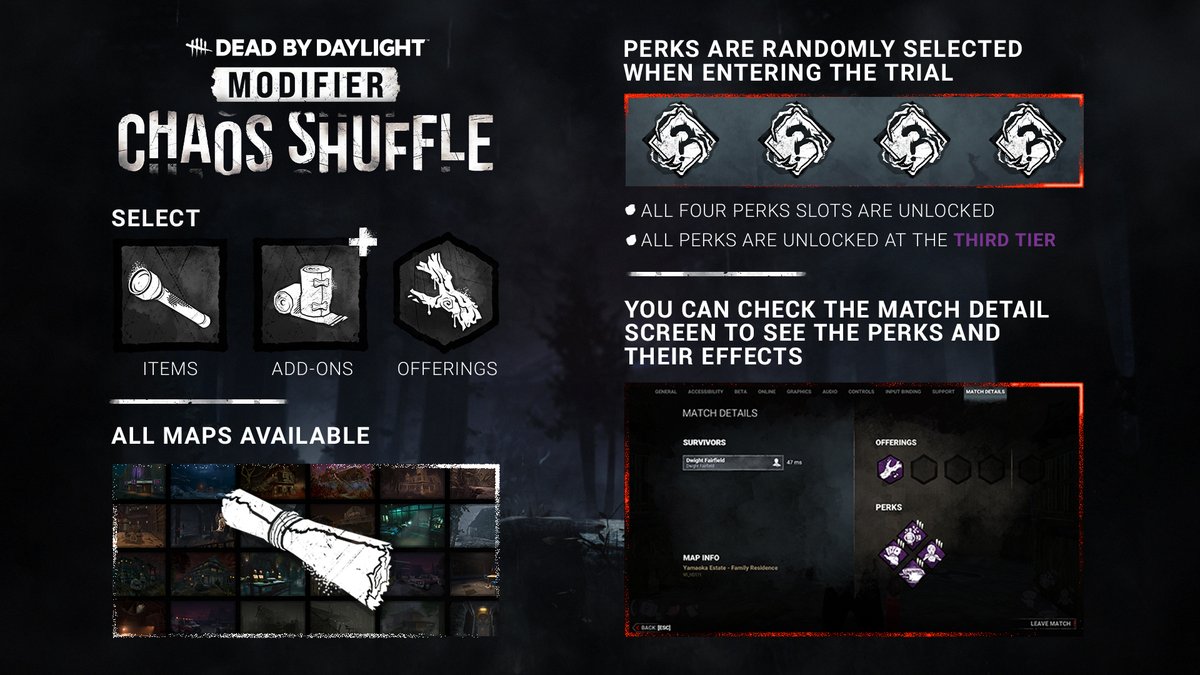 Expect the unexpected in the new Chaos Shuffle Modifier, now available for a limited time until May 23. Here's everything you need to know.