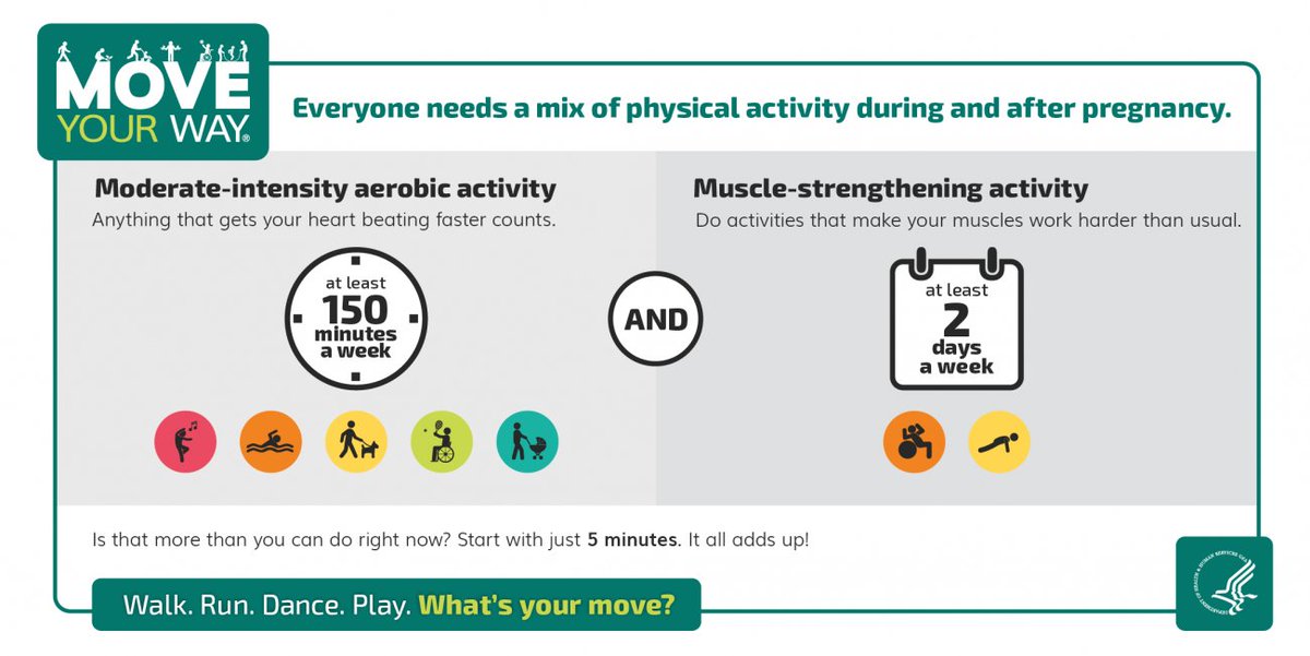 Healthcare providers: Whether your patients are pregnant or postpartum, they need a mix of #PhysicalActivity to be healthy! Learn how to get active during and after pregnancy from @HealthGov’s #MoveYourWay resources: bit.ly/37ue4KQ