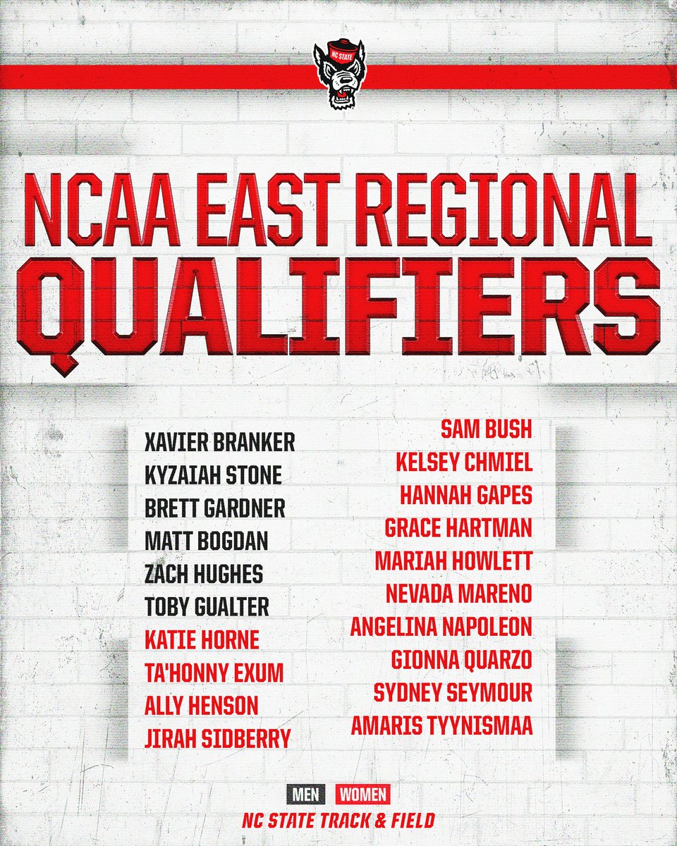 The Pack is heading to Lexington🤩 20 athletes are heading to the NCAA East Regional next week! #WolfpackTF - #GoPack