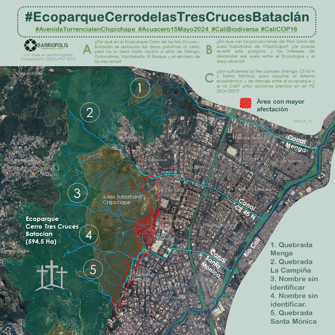 Aportamos esta infografía para comprender las relaciones ecosistémicas y del drenaje entre el #EcoparqueCerroTresCrucesBataclán y el #RíoCali. 

Viene con tres preguntas que nos parecen pertinentes para poner en la agenda en el marco de #CaliBiodiversa #COP16.