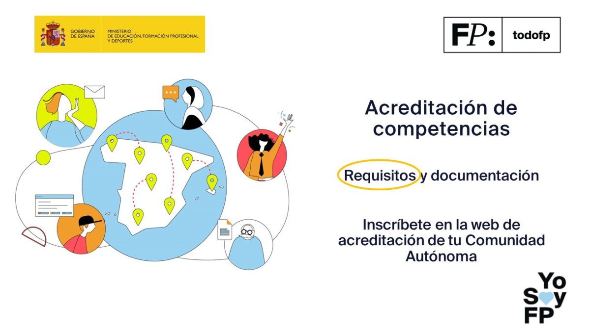 📢 ¿ Conoces los requisitos para acreditar tu experiencia profesional? 🔴 Infórmate en #TodoFP #YoSoyFP 🔎 Inscríbete en la web de tu Comunidad Autónoma: todofp.es/acreditacion-d…