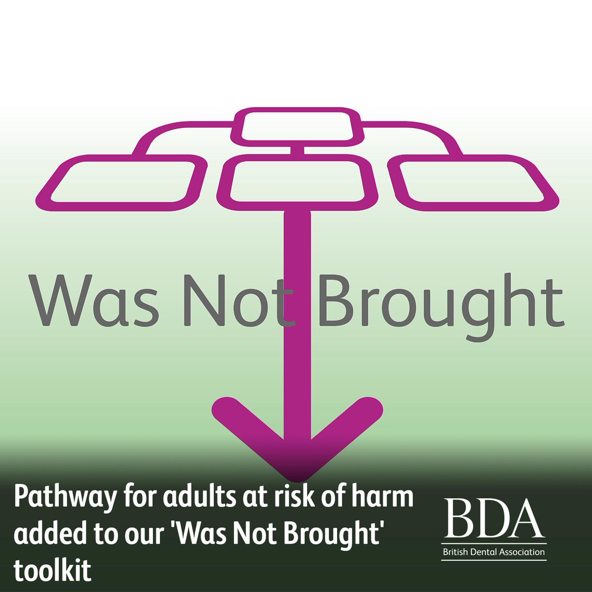 Our 'Was Not Brought' (WNB) toolkit has been further extended to help dental teams safeguard adults at risk of harm (AAR) if they miss dental appointments. Access it now: bit.ly/3UFelU6