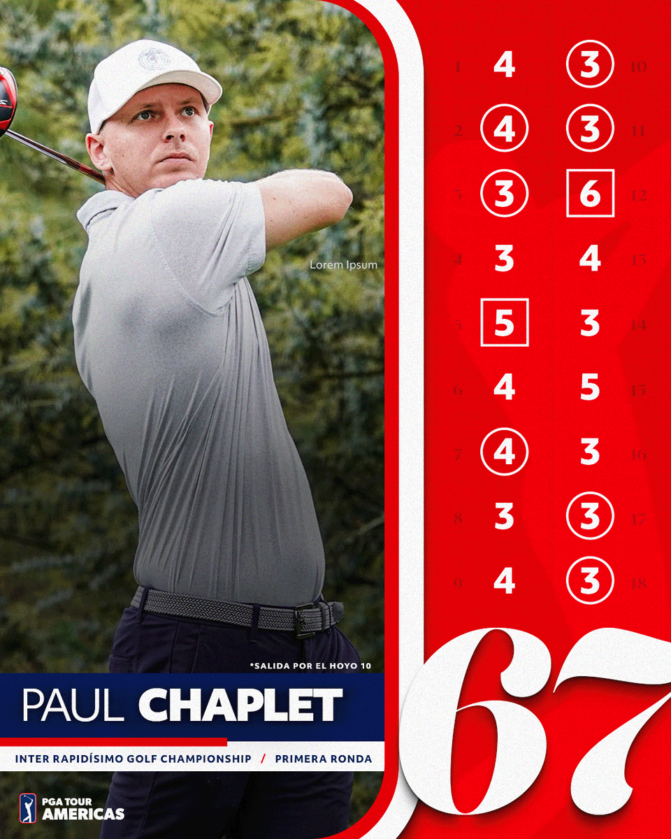 Líder en el clubhouse. 😎 Buen comienzo para @PaulChaplet 🇨🇷 en Colombia, al momento, lidera por un golpe en el Inter Rapidísimo Golf Championship.