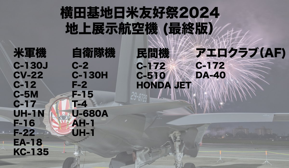 #YokotaFriendshipFesitval24
おはようございます。
横田基地日米友好祭2024地上展示航空機の最終版です。