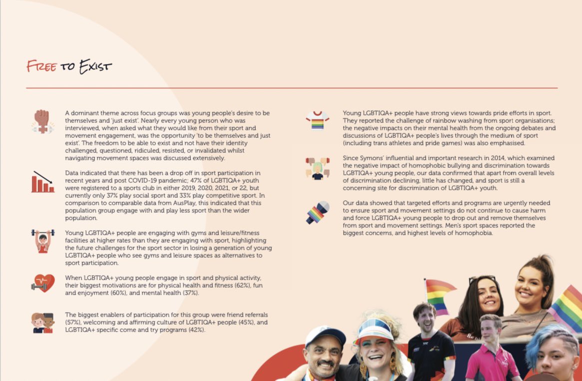 Our research report - “Free to exist” is now live and online- accessed below, and the summary document attached. vichealth.vic.gov.au/sites/default/… The report highlights current levels of discrimination + participation data of LGBTIQ+ young people 1/3