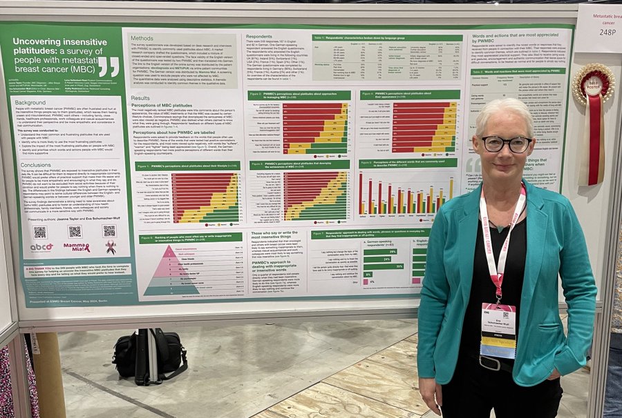 ESMOBreast24