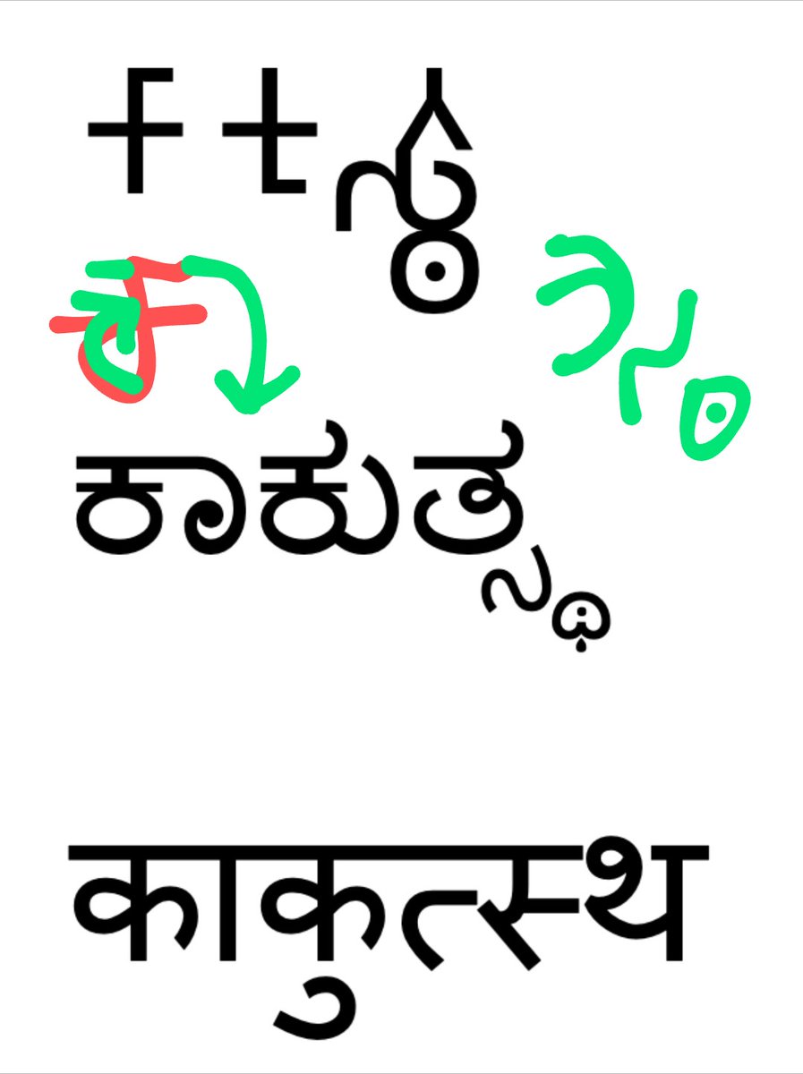 Kannada script retains some key paradigms of brahmi that other derivative scripts dont. For example the vertical stacking of conjuncts. Consequent to this, the evolution of arka ottu in kannada script as well as the 0 for anuswāra. Here in the picture is the name of kadamba