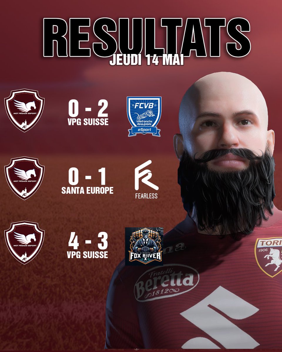 Une soirée compliquée ce soir ! ❌MGT Pégaze 0 - 2 @FCVBeSport (@SwissVPG) ❌MGT Pégaze 0 - 1 @Fearless_CP (@SantaEurope1) ✅MGT Pégaze 4 - 3 @FOXRIVER_X (@SwissVPG) #PGZ #MGT