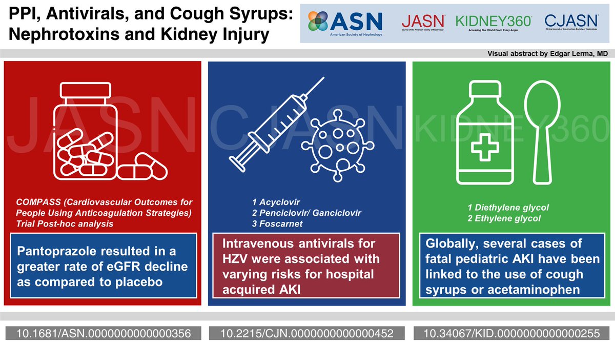Rajnish Mehrotra (@rajmehrotra1122) on Twitter photo Tune in to the first Kidney Translation podcast, the ASN journal portfolio podcast. dts.podtrac.com/redirect.mp3/w… Thank you <a href="/Nephro_Sparks/">Matthew Sparks, MD</a>!! <a href="/JASN_News/">JASN_News</a> @CJASN <a href="/ASNKidney360/">ASN Kidney360</a> <a href="/ASNKidney/">American Society of Nephrology</a> Tune in to the first Kidney Translation podcast, the ASN journal portfolio podcast. dts.podtrac.com/redirect.mp3/w… Thank you <a href="/Nephro_Sparks/">Matthew Sparks, MD</a>!! <a href="/JASN_News/">JASN_News</a> @CJASN <a href="/ASNKidney360/">ASN Kidney360</a> <a href="/ASNKidney/">American Society of Nephrology</a>
