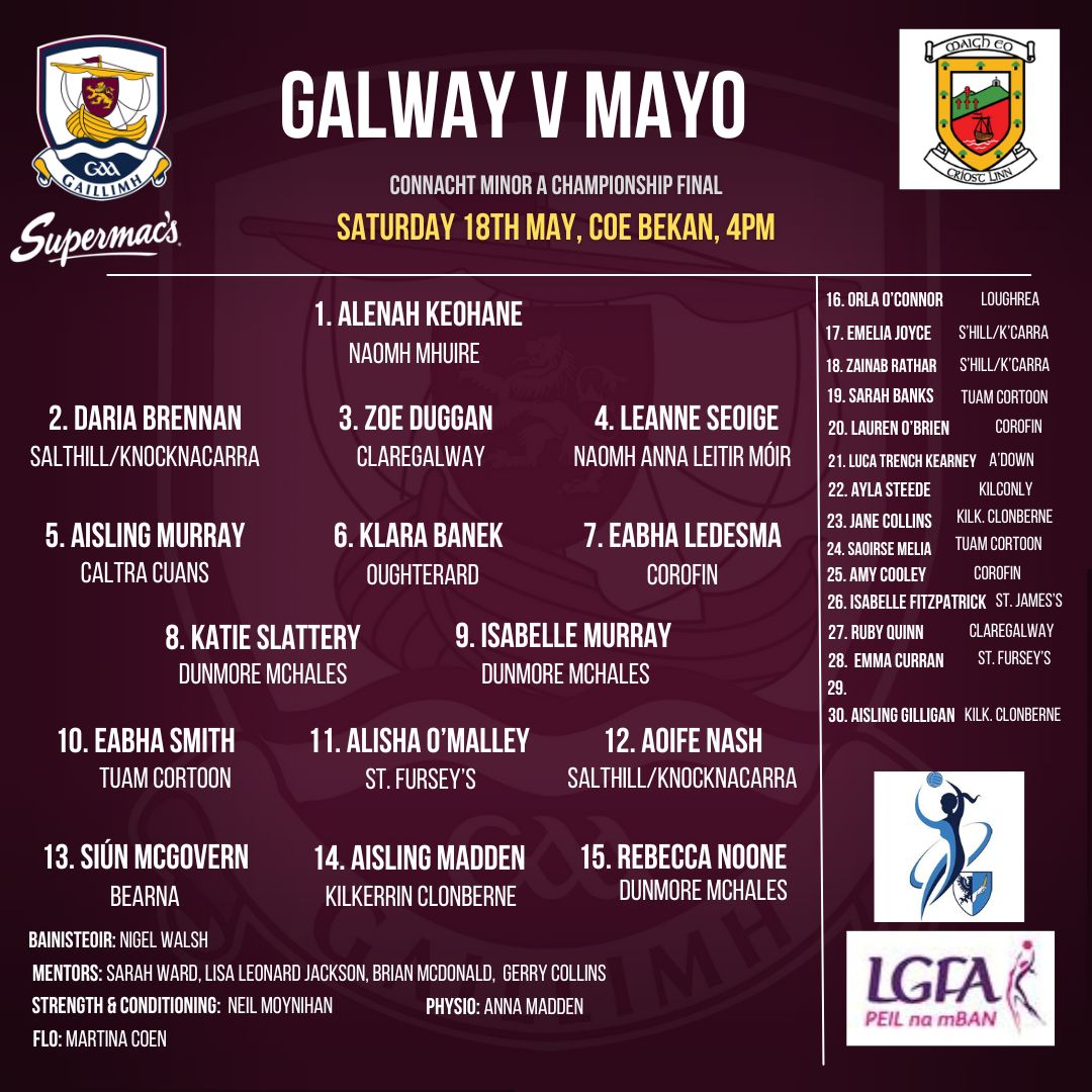 Well, here you have it folks. Our team to face @Mayo_LGFA in the @ConnachtLGFA Minor A final on Sat 18th in Bekan. Come out and support our girls as they fight to retain their title. @SupermacsIRE #serioussupport #properfan