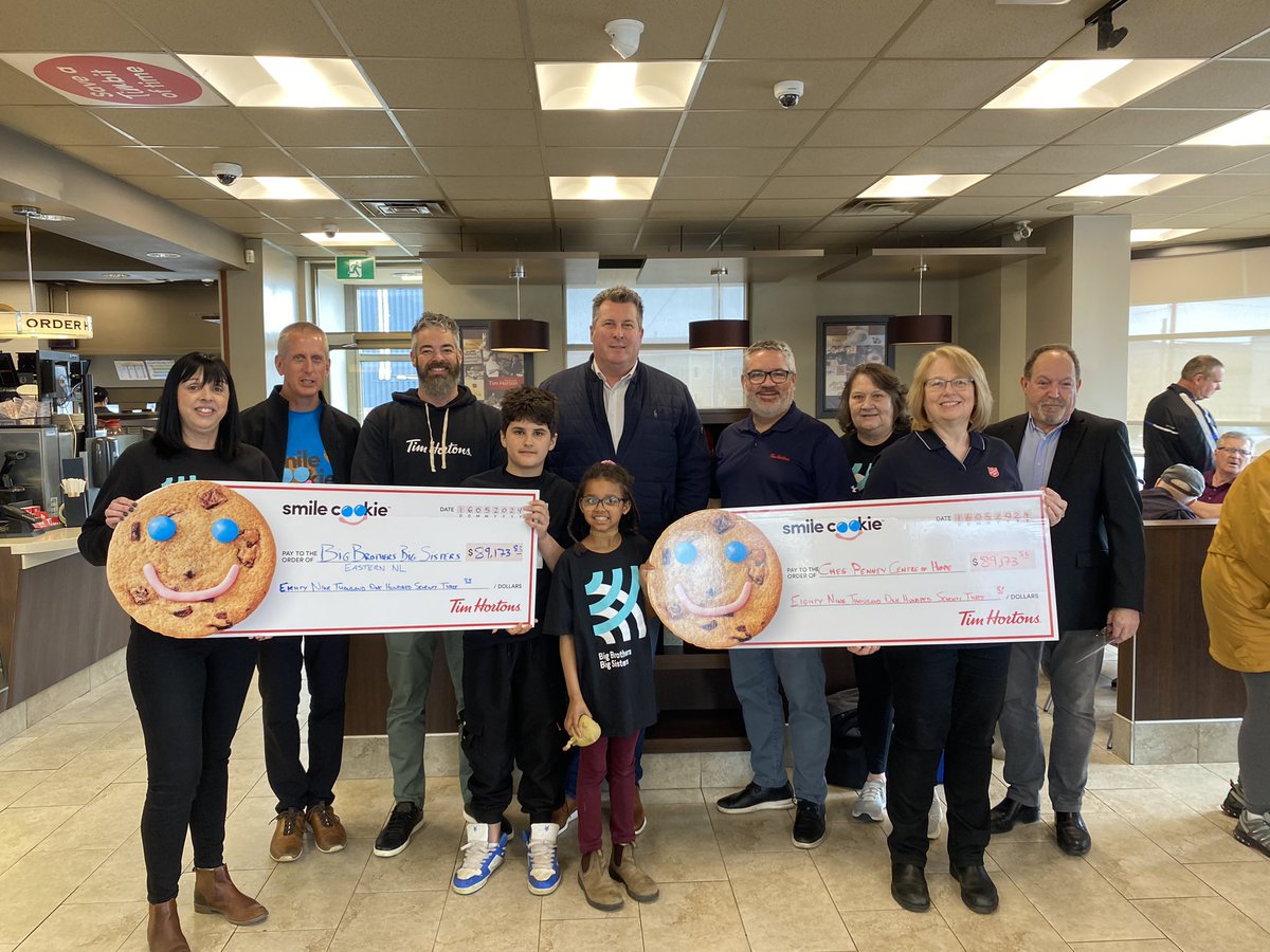 🌟 Gratitude Alert! 

A massive THANK YOU to the incredible @TimHortons owners, staff & customers who made our first #SmileCookie Week an absolute success! A total of 178,347 was raised & is shared equally with Salvation Army Centre of Hope. Now that’s a lot to smile about. 🍪🤩
